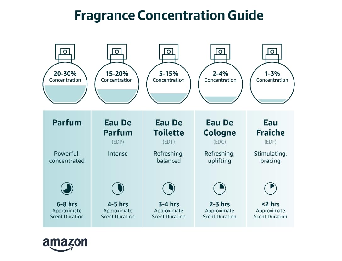 Eau de Toilette V42902