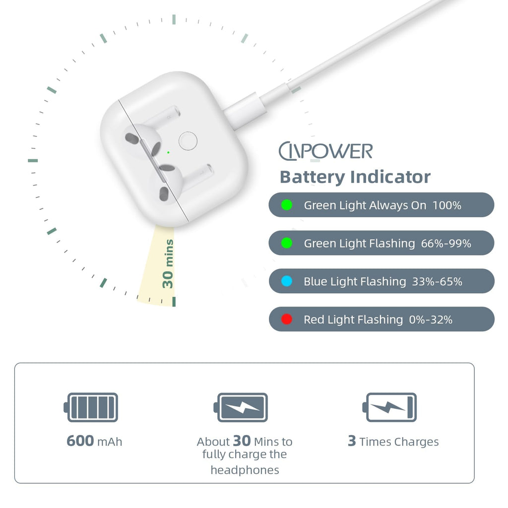 Replacement Charging Case U1552