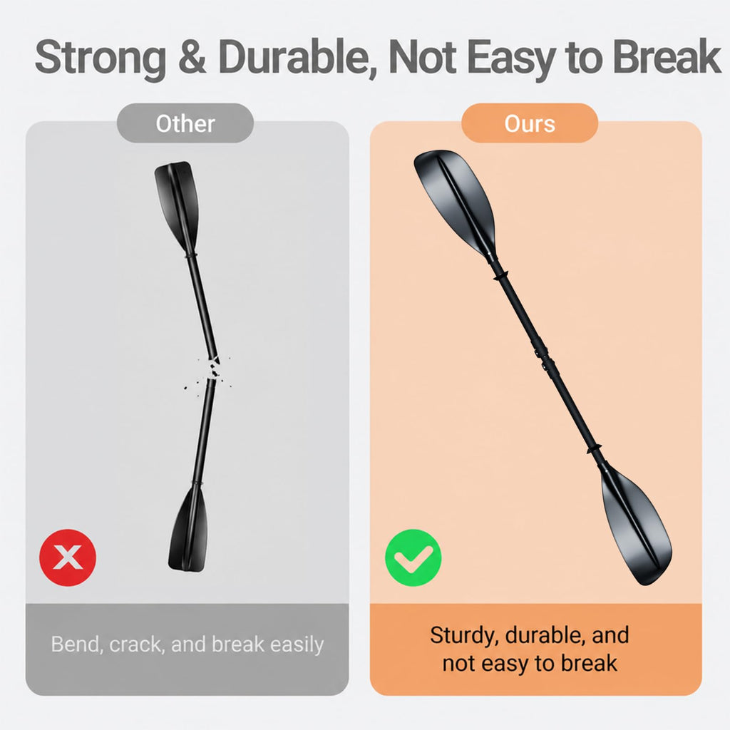 Heavy Duty Portable Kayak Paddle with Non-Slip Grip V7834