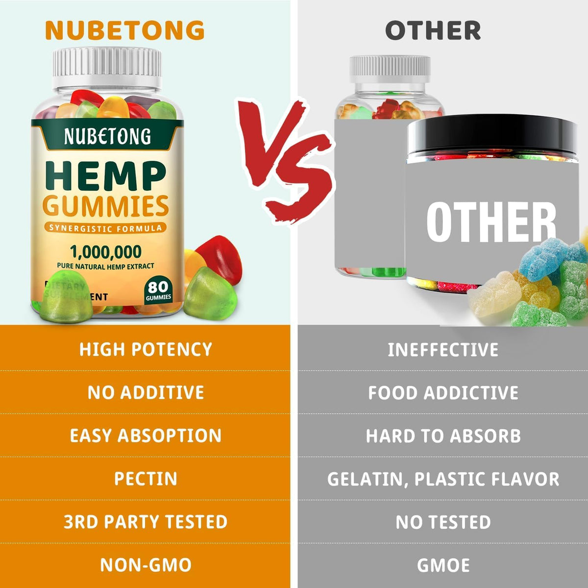 Hemp Gummies High Potency Organic Edible Supplement H60170