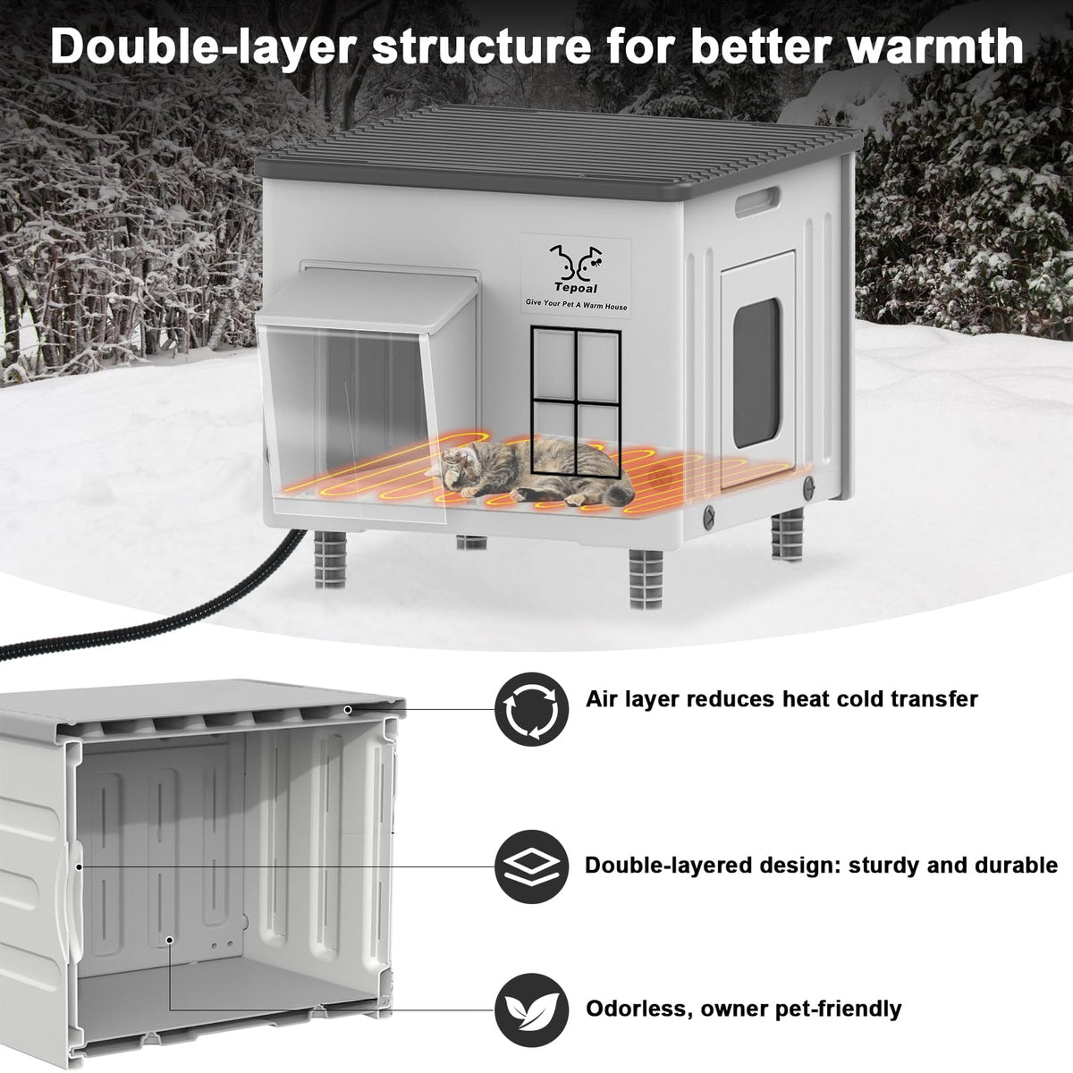 Heated Insulated Cat House P593617