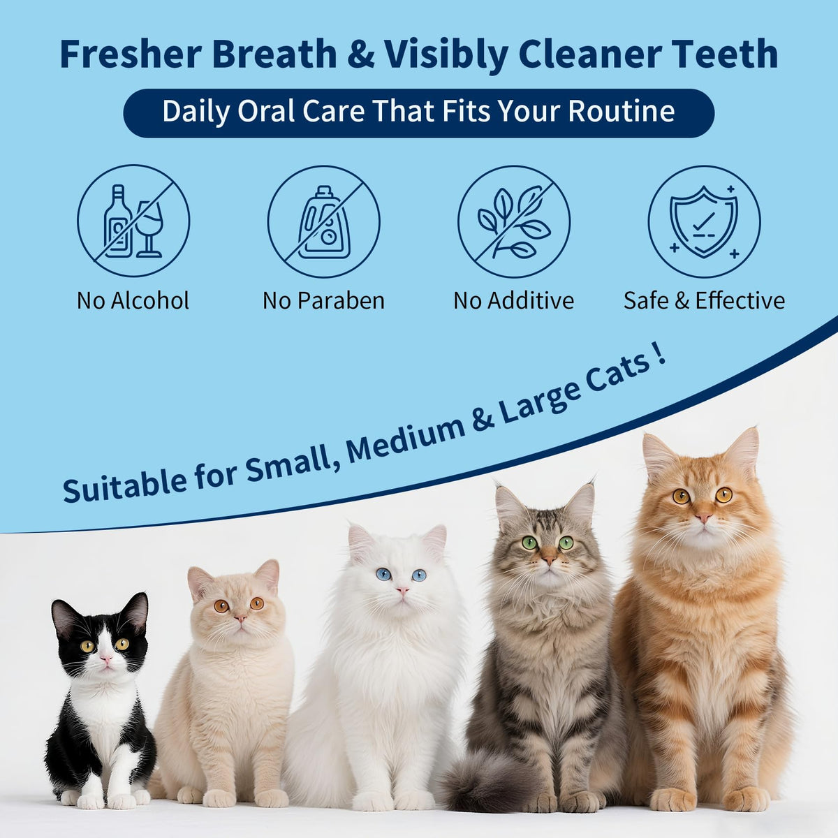 Tuna Flavor Toothpaste 1.06 oz with Toothbrush & Finger Brush U121