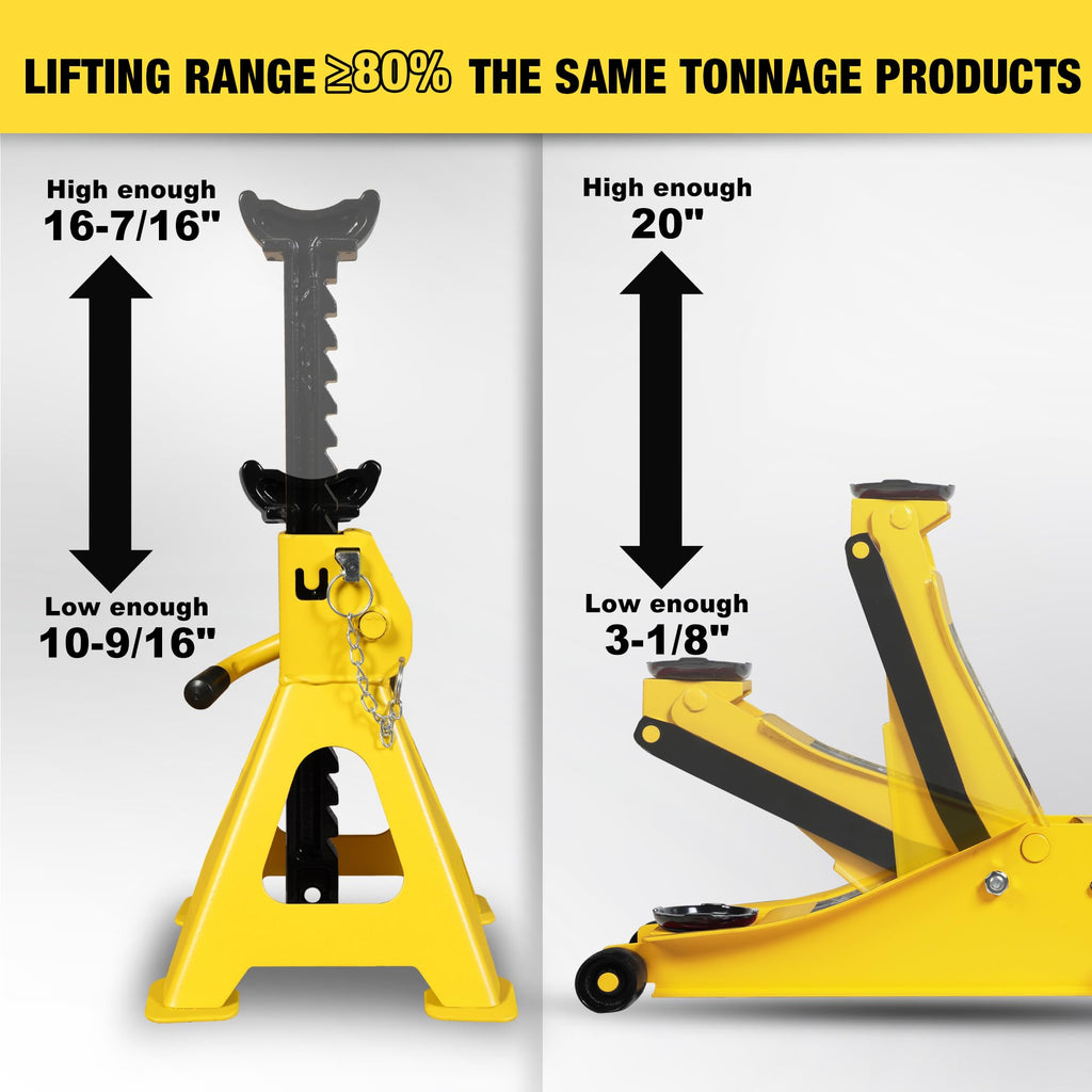 3 Ton Low Profile Hydraulic Floor Jack with Jack Stands P949