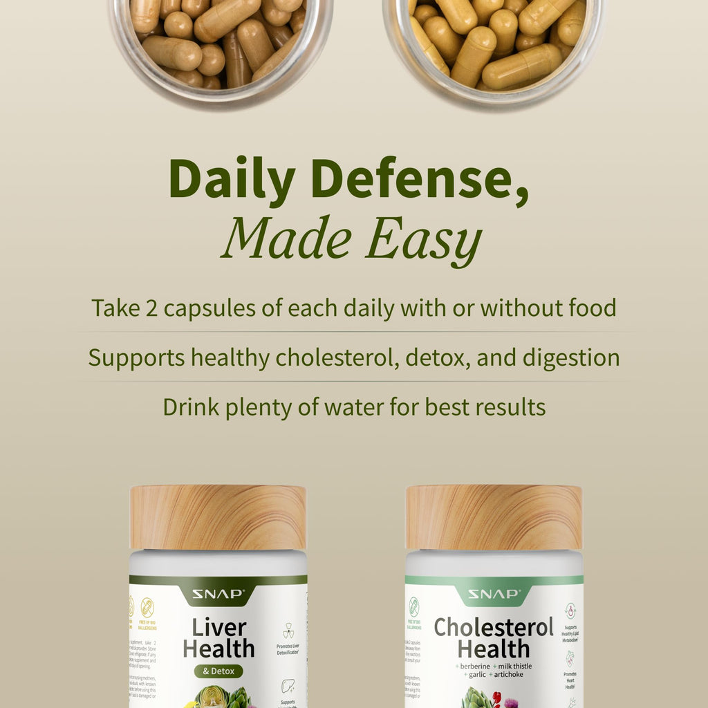 Liver Health Supplement Bundle Q372538