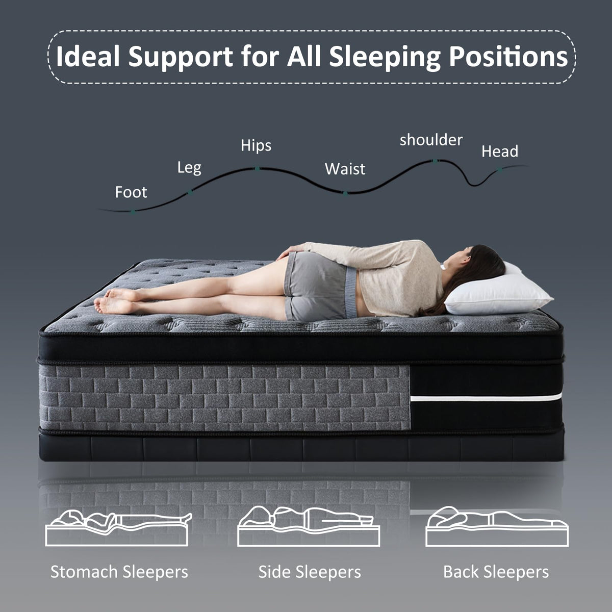 12 Inch Medium Firm Hybrid Full Mattress Y1330