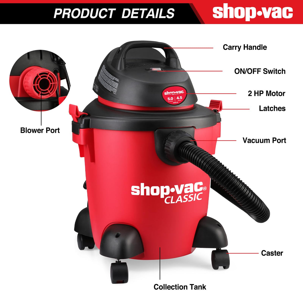 5 Gallon Wet/Dry Vacuum with Blower I9090