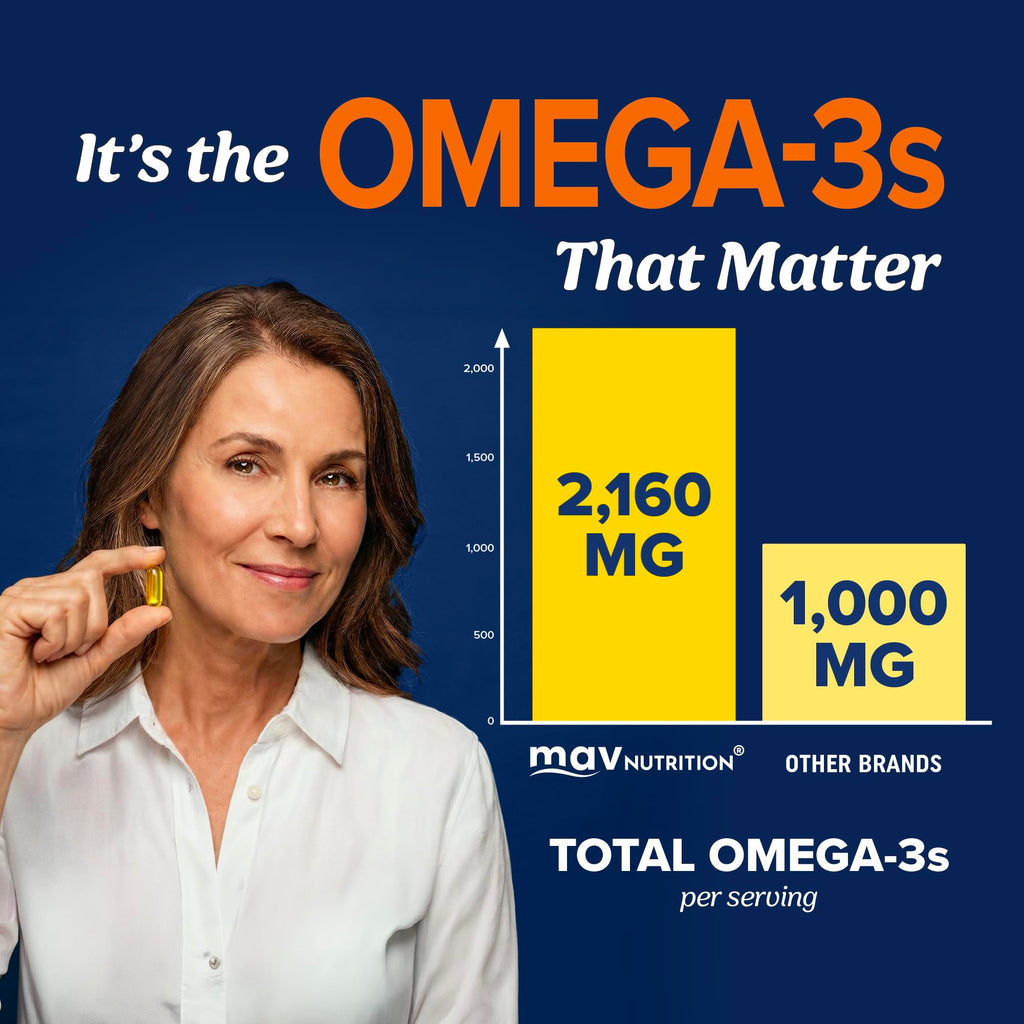 Omega 3 Fish Oil 3600 mg EPA & DHA S2259