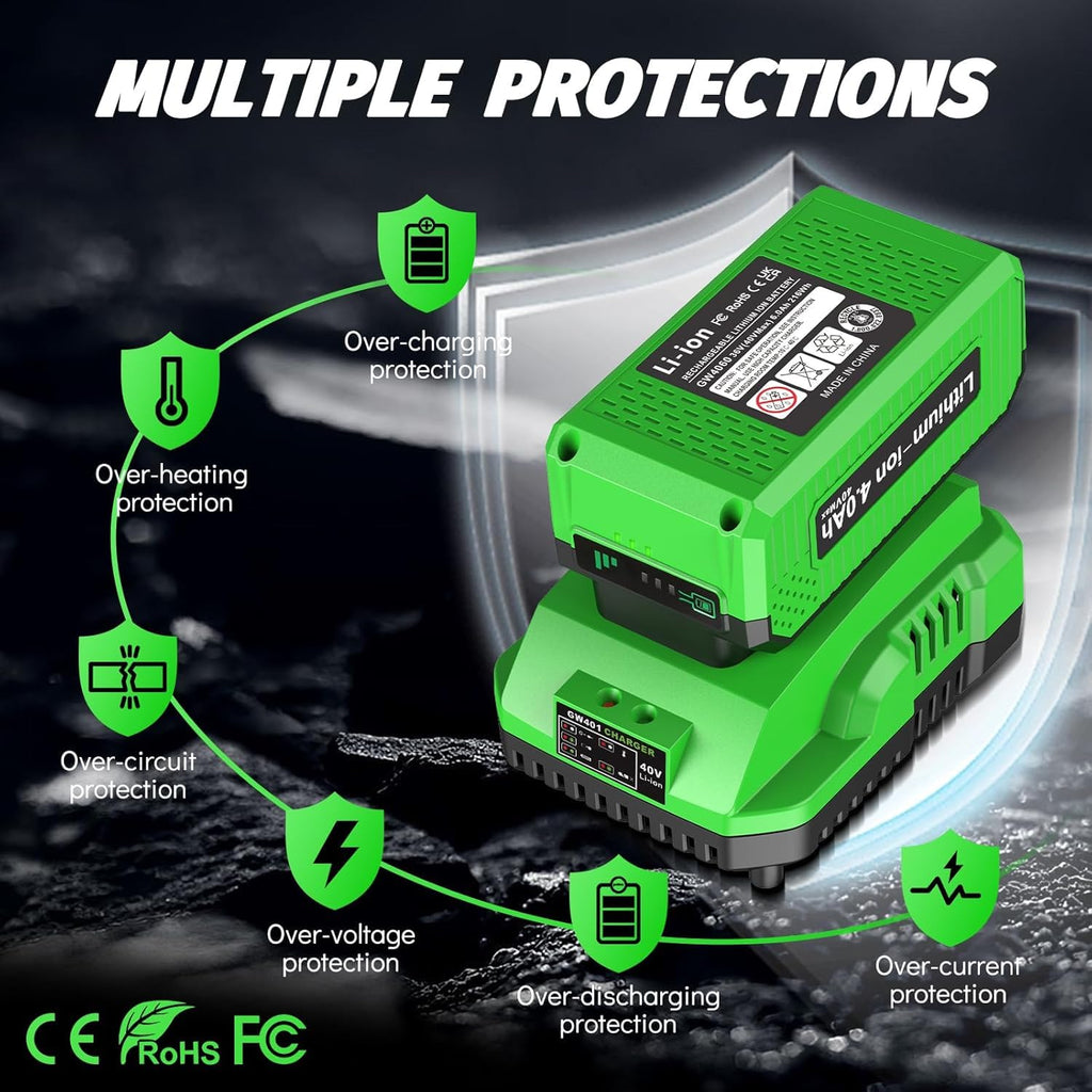 4.0Ah Replacement Battery and Charger N817265