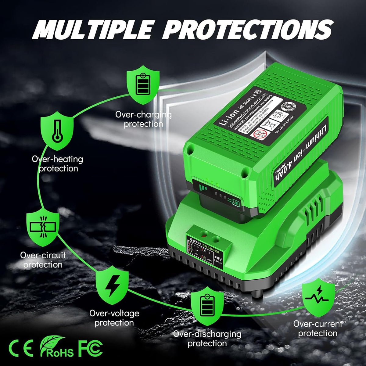 4.0Ah Replacement Battery and Charger N817265