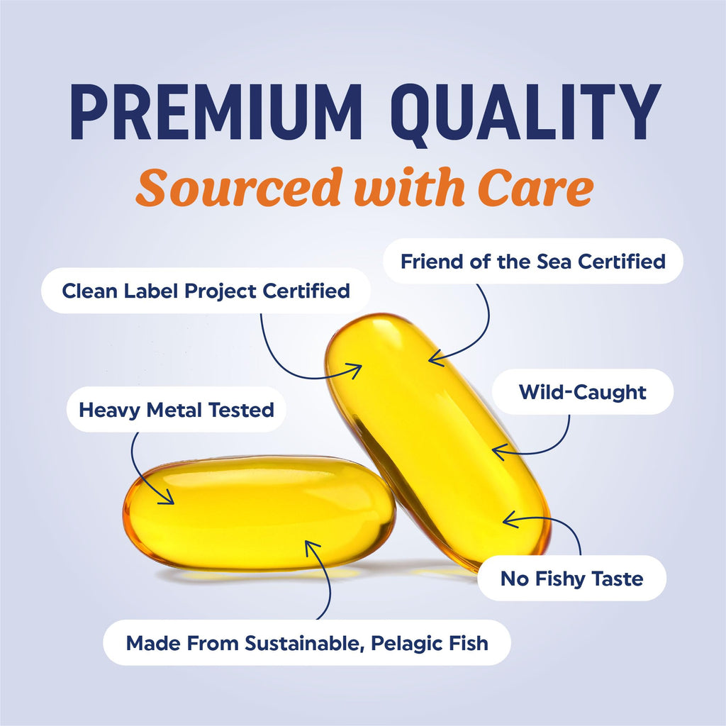 Omega 3 Fish Oil 3600 mg EPA & DHA S2259