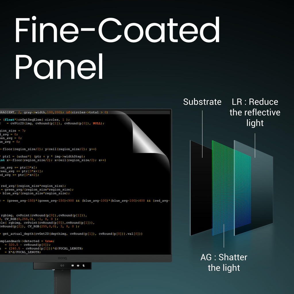 28.2” 4K Programming Monitor with USB-C F517