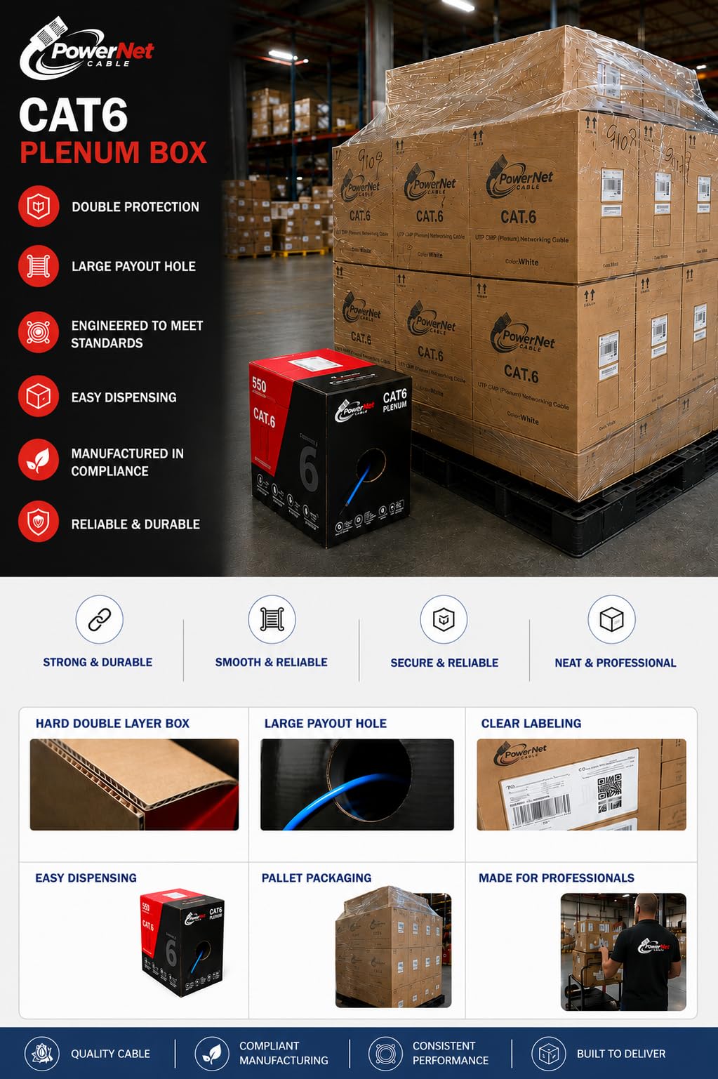 Cat6 Plenum 1000ft UTP Ethernet Cable Blue I330