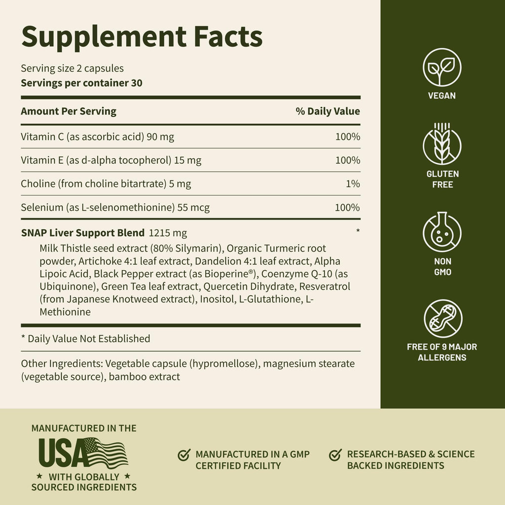 Liver Health Supplement Bundle Q372538