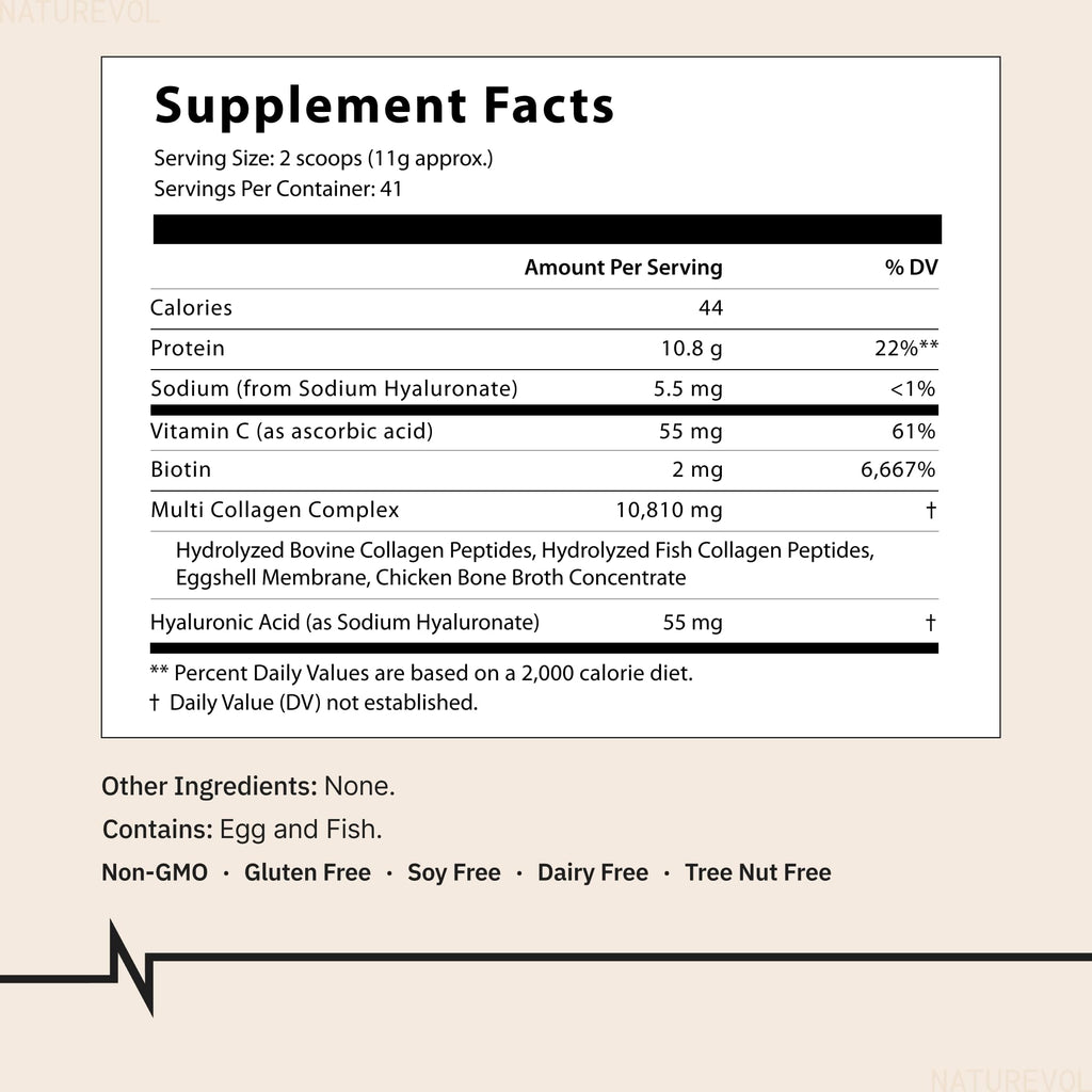 Multi Collagen Peptides Powder 1 lb Unflavored E67640