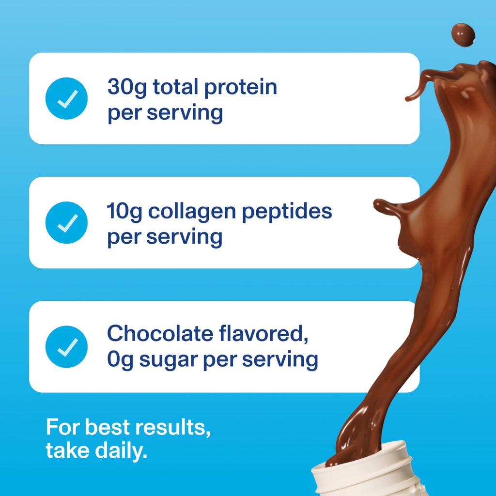 Chocolate Collagen & Protein Shake 12 Count B30301