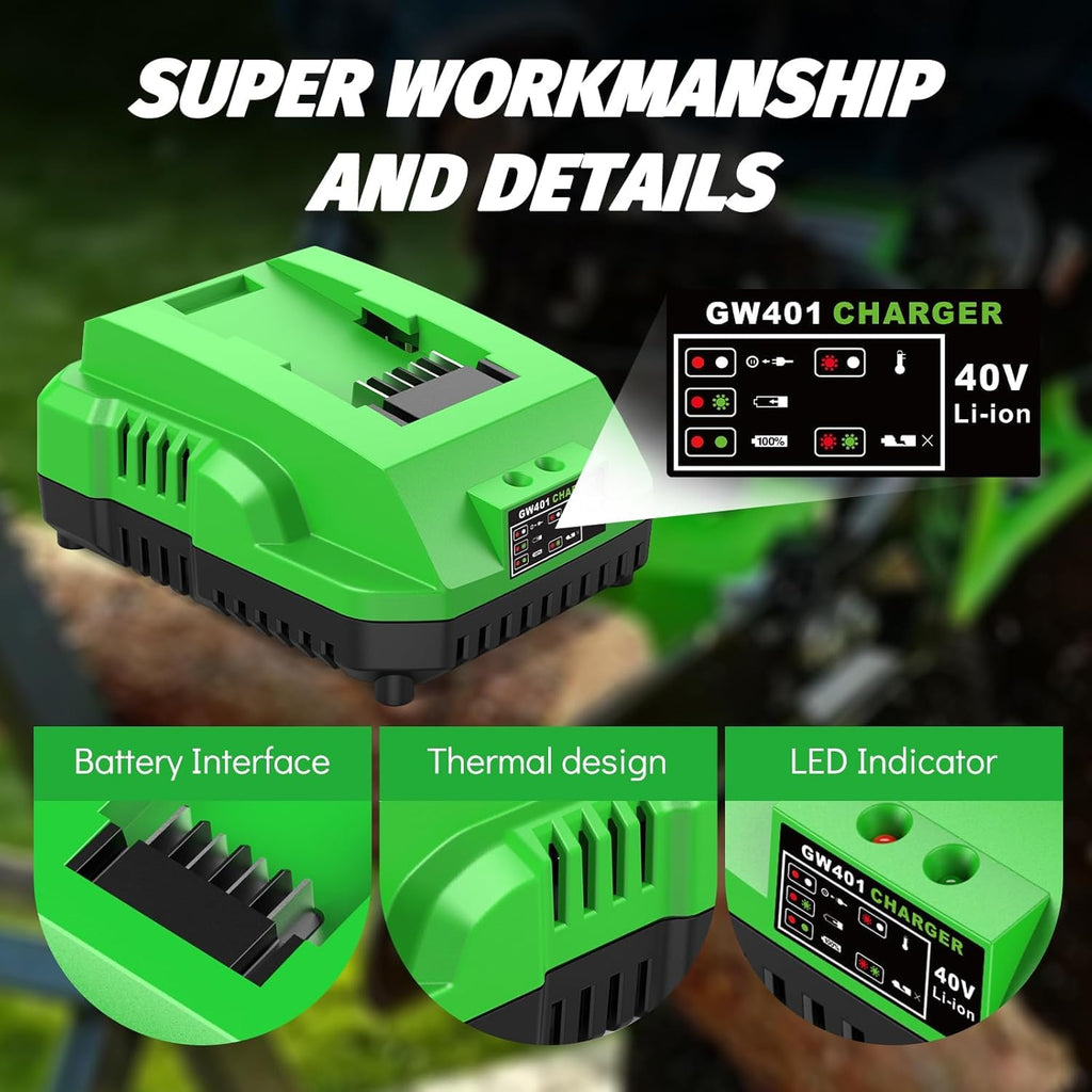 4.0Ah Replacement Battery and Charger N817265