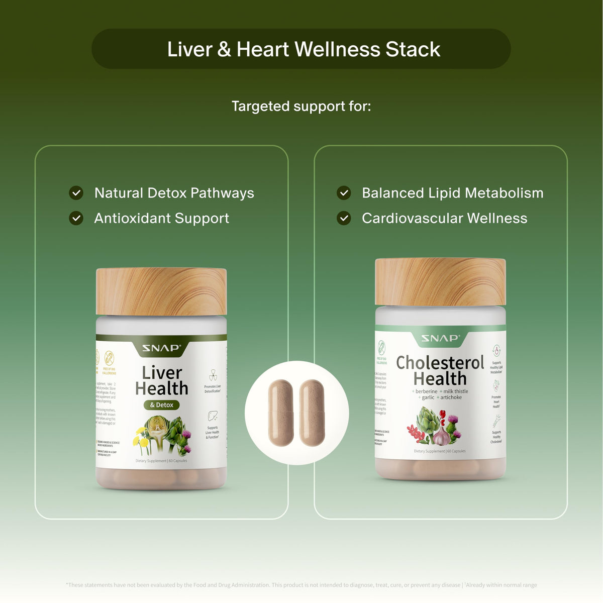 Liver Health Supplement Bundle Q372538