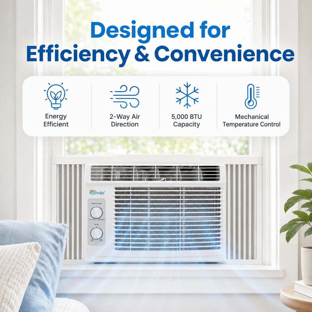 Window Air Conditioner 6000 BTU P414108