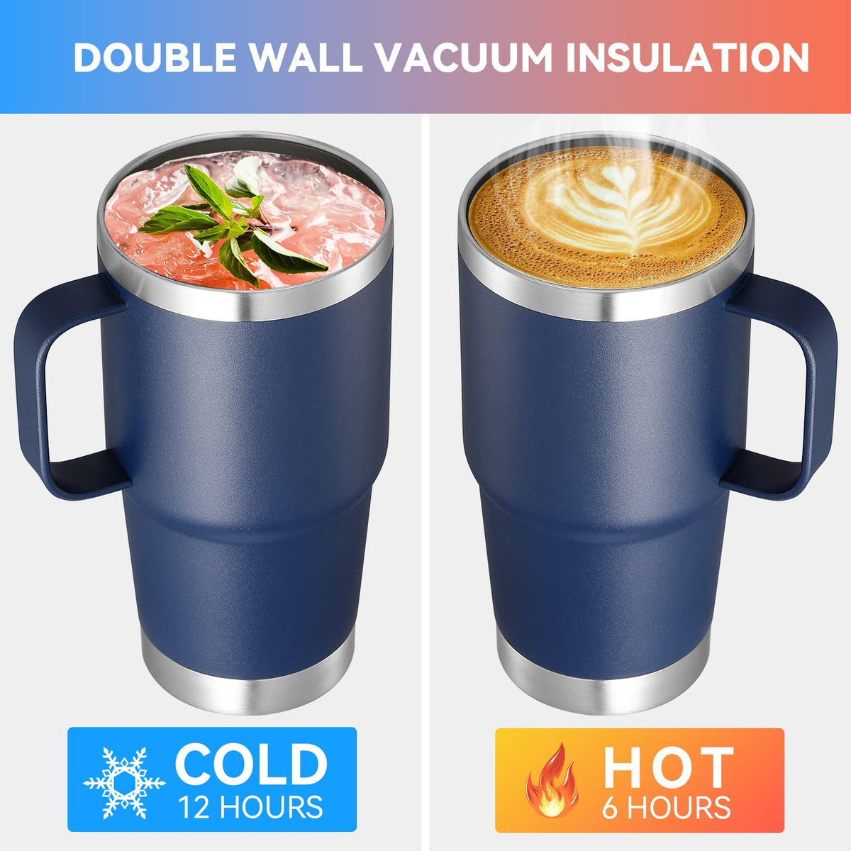 20 oz Stainless Steel Insulated Tumbler with Handle Lid and Straw I5235