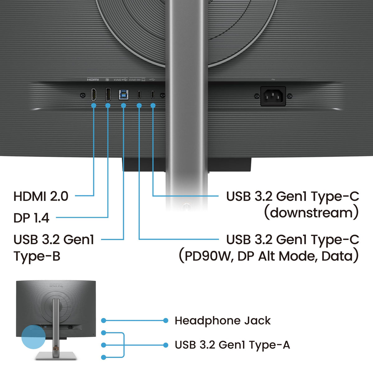 28.2” 4K Programming Monitor with USB-C F517