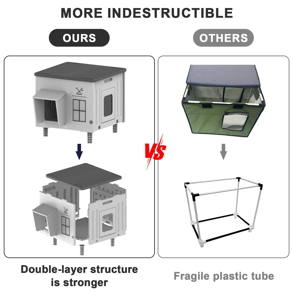 Heated Insulated Cat House P593617