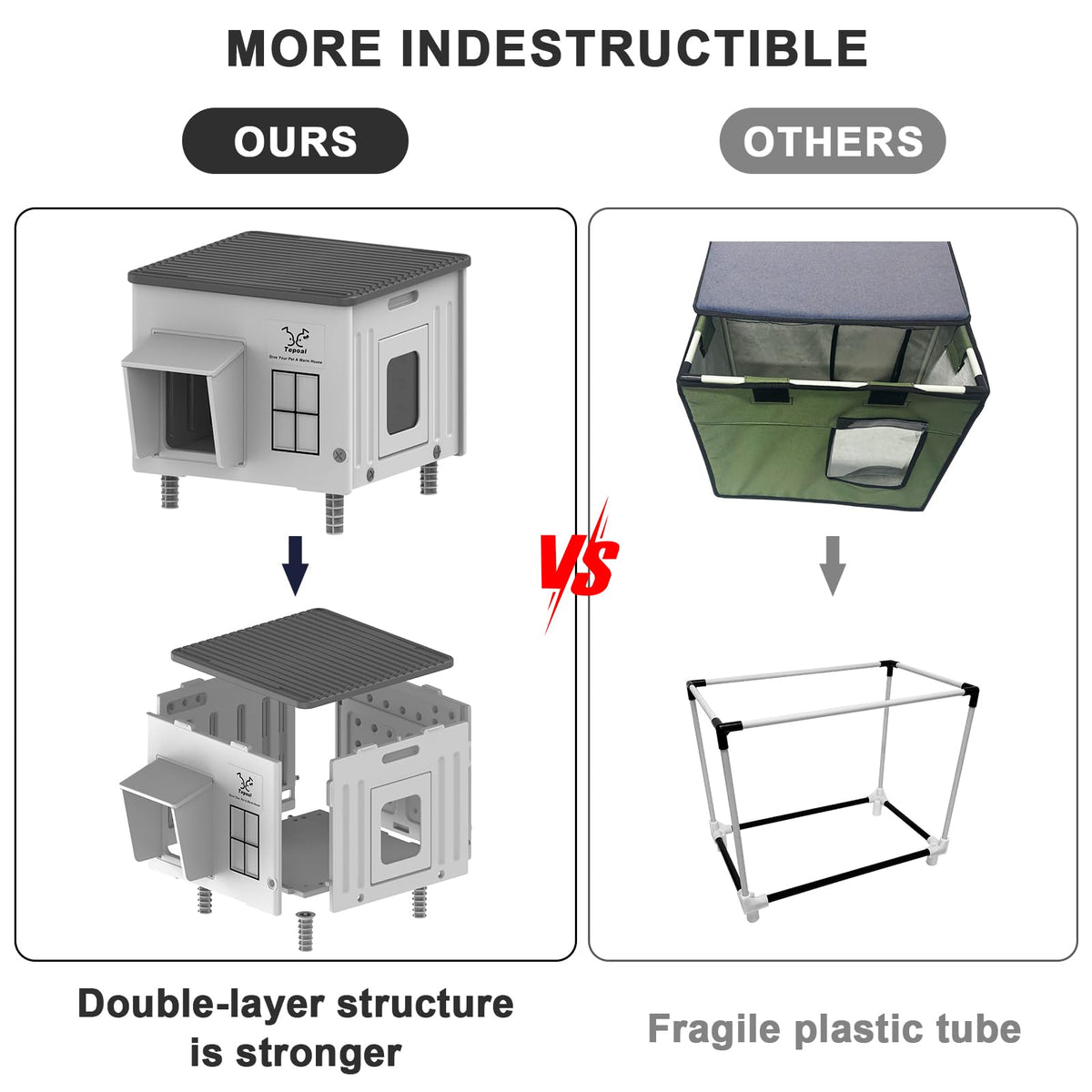 Heated Insulated Cat House P593617