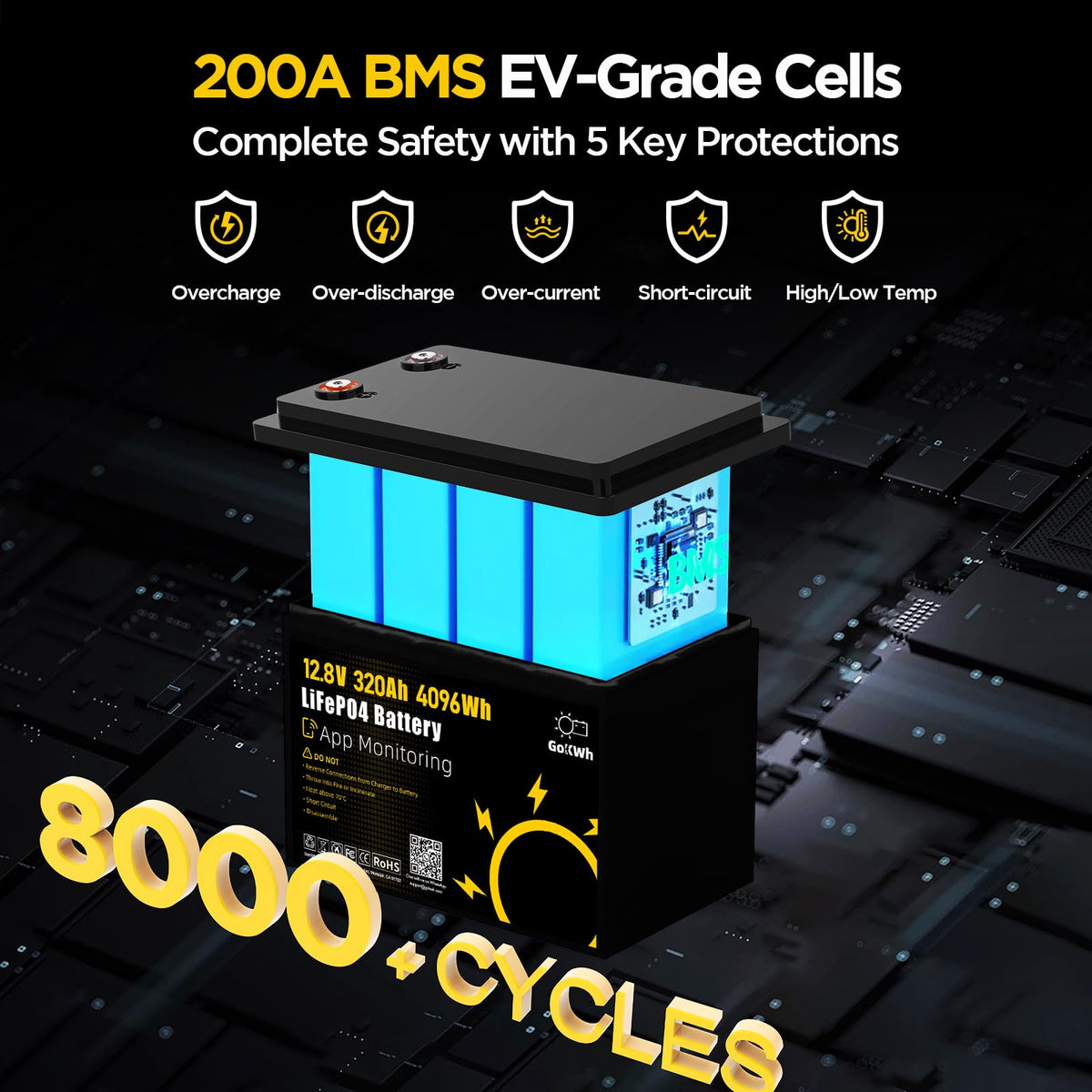 12V 320Ah LiFePO4 Lithium Battery with 200A BMS X708059