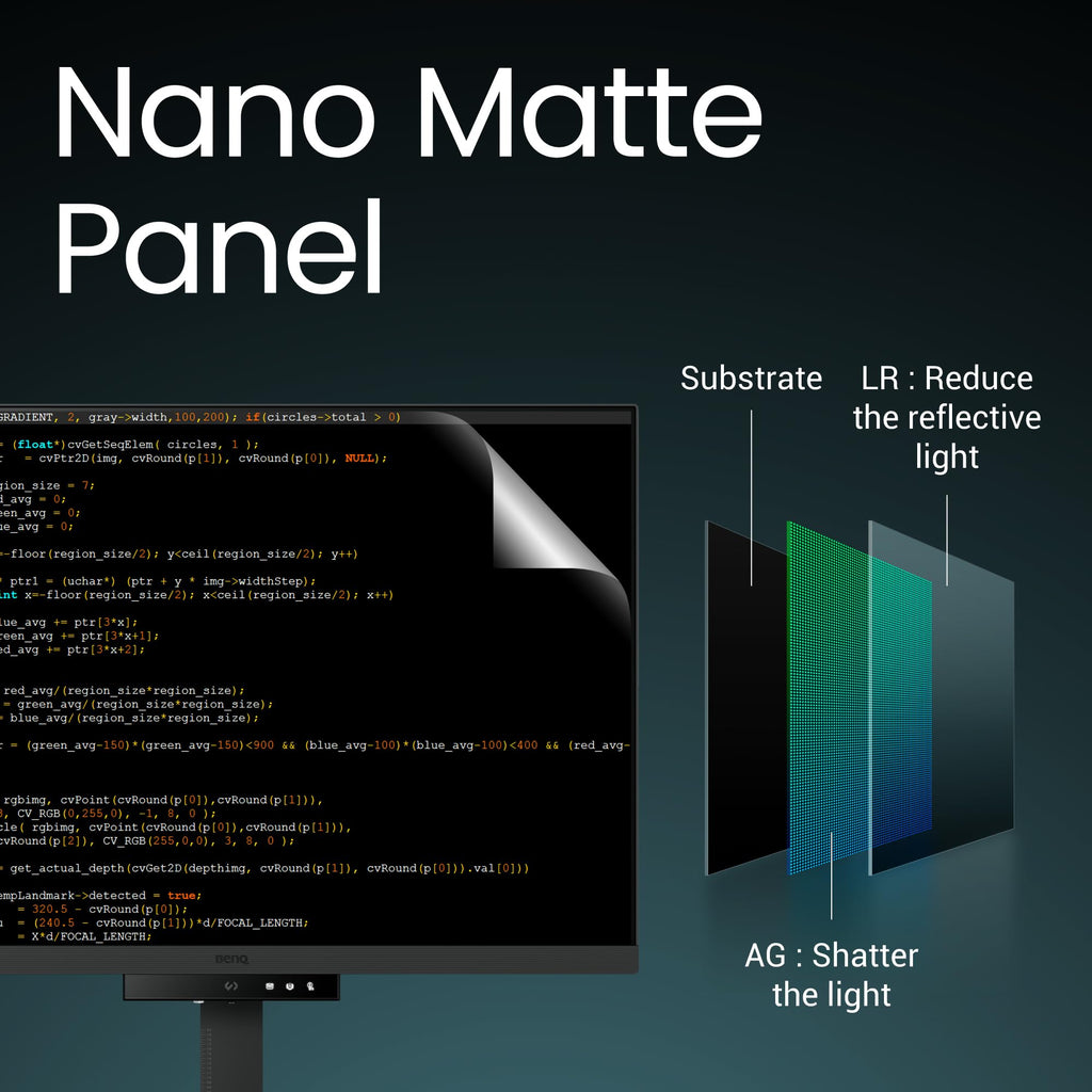 28.2” 4K Programming Monitor with USB-C F517