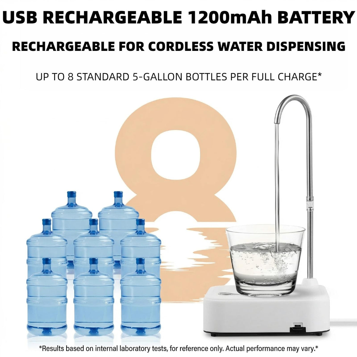Electric Desktop Water Dispenser Pump for 5 Gallon Bottle A471