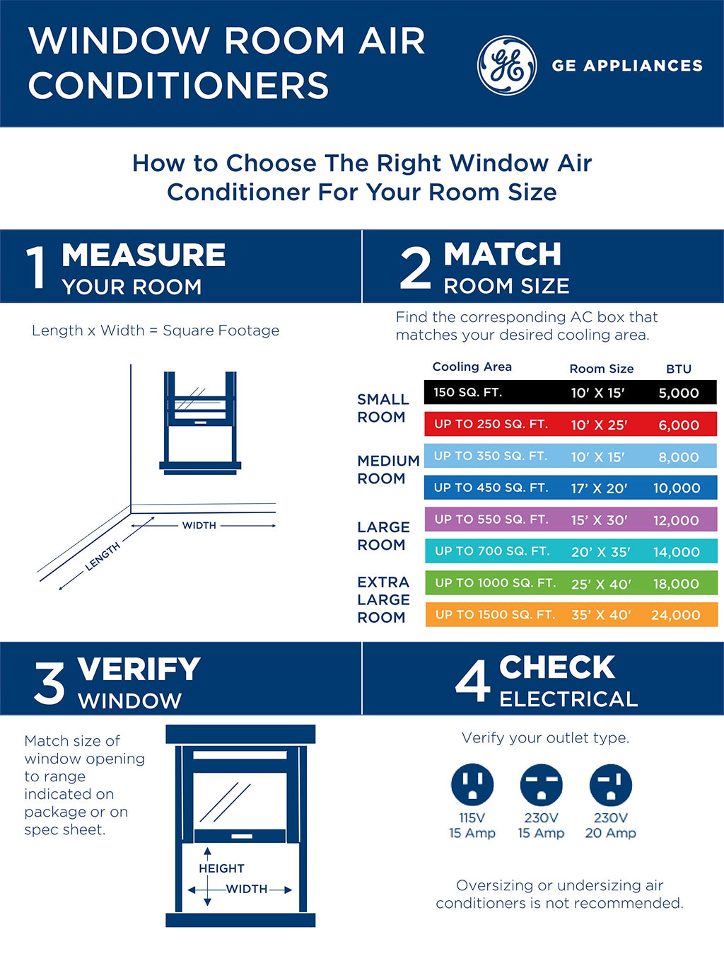 8000 BTU Wi-Fi Enabled Window Air Conditioner D32463