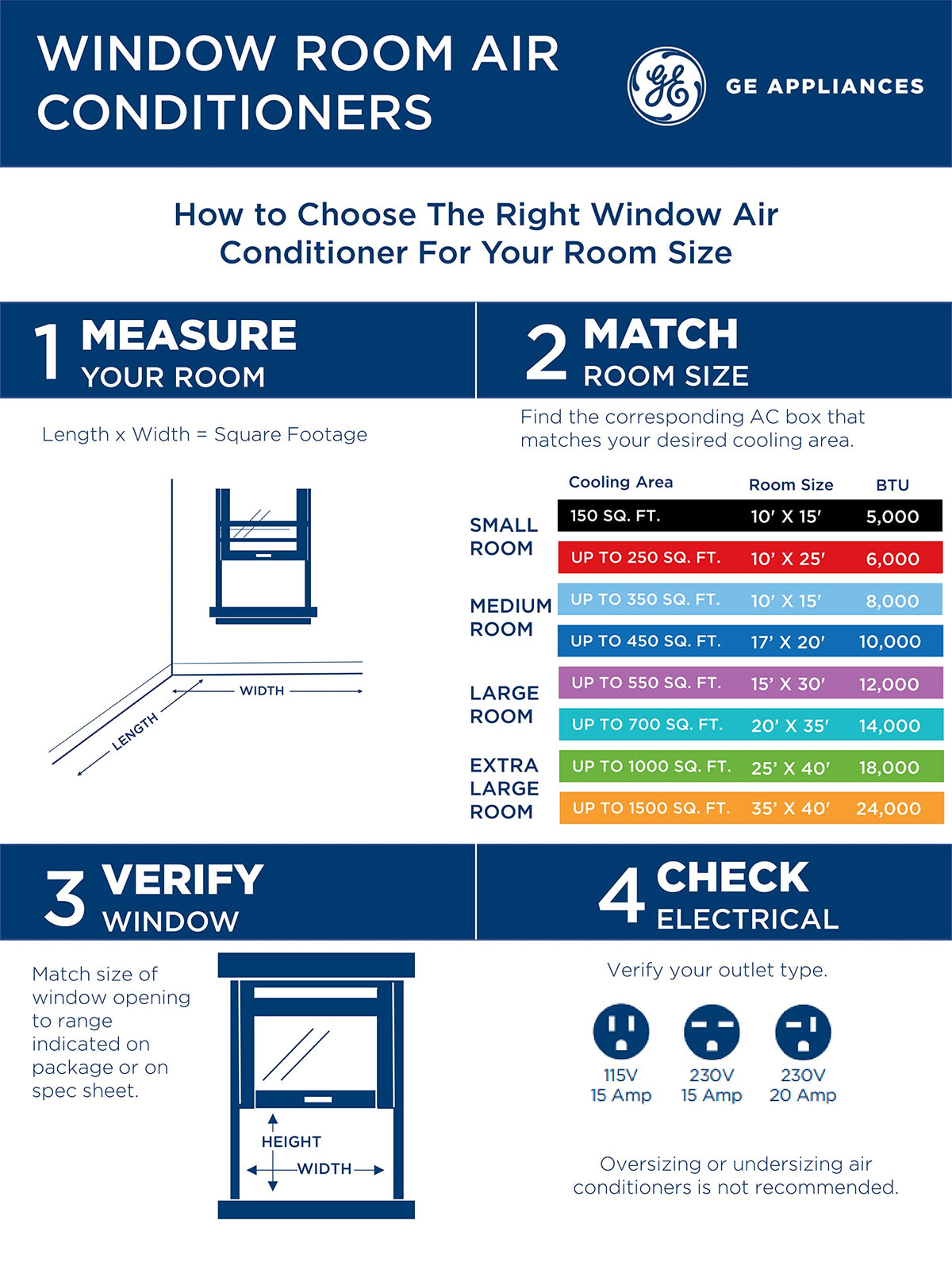 8000 BTU Wi-Fi Enabled Window Air Conditioner D32463