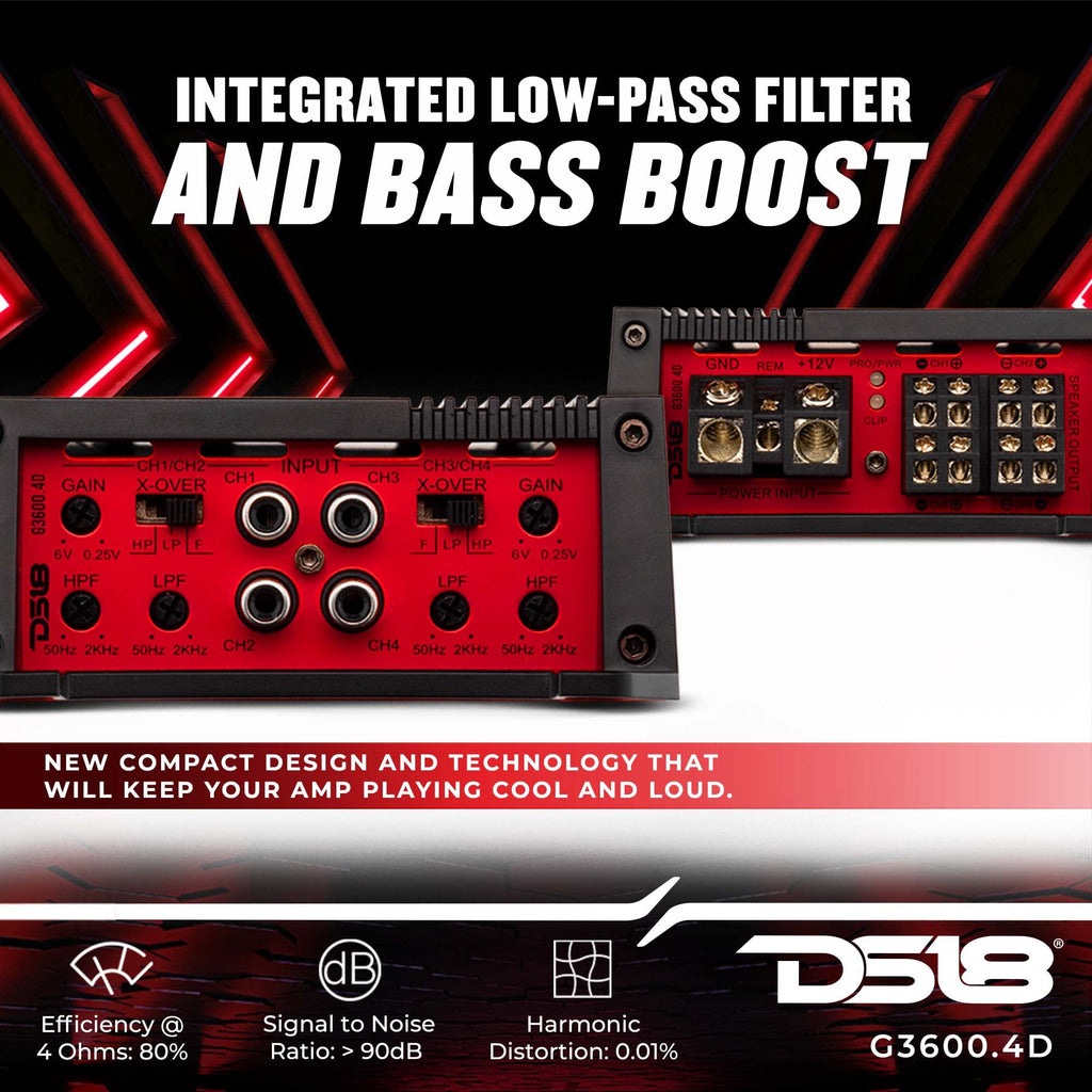4-Channel Class D Car Audio Amplifier 3600 Watts B6542