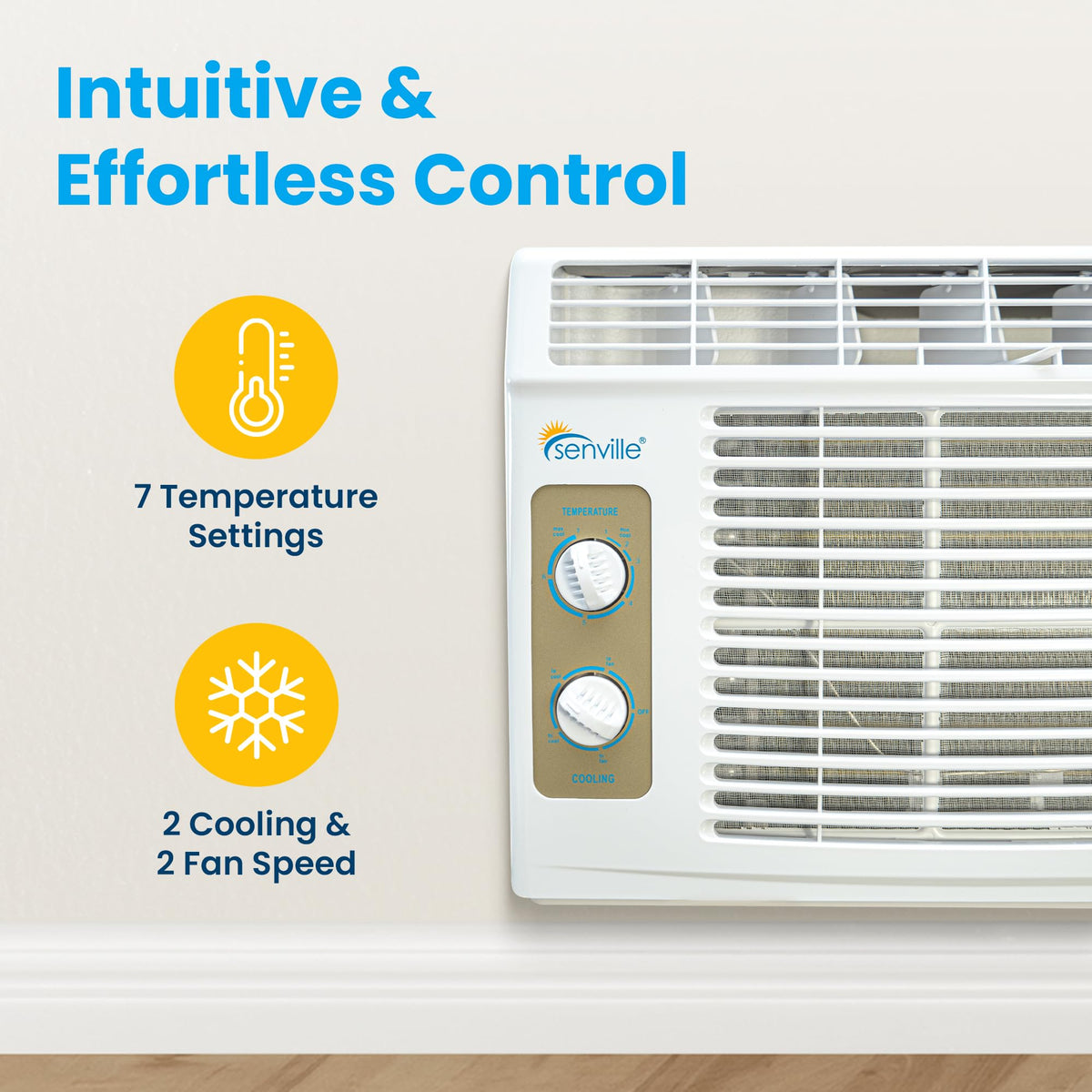 Window Air Conditioner 6000 BTU P414108