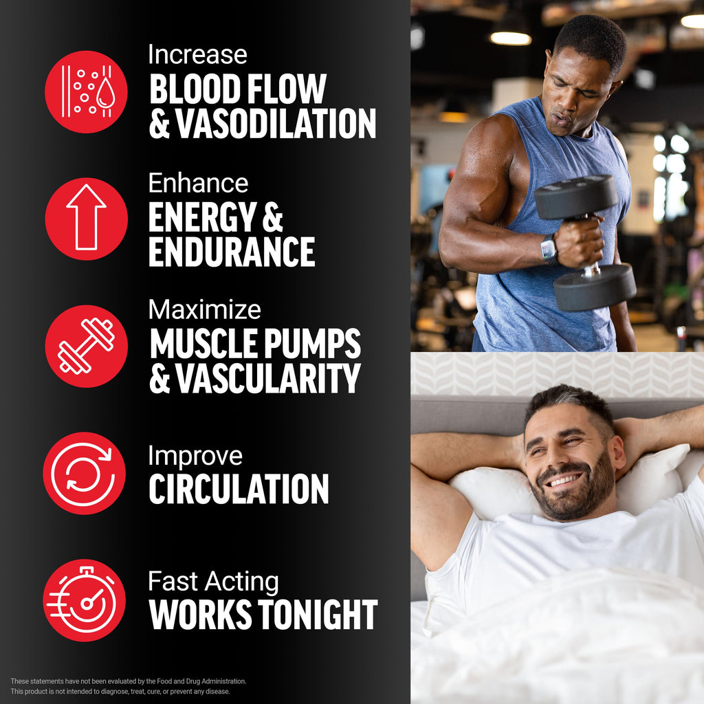 Nitric Oxide Booster with L-Arginine Y36335