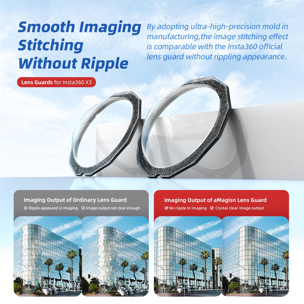 Aluminium Protective Cage with Lens Guards and Screen Protector F13683