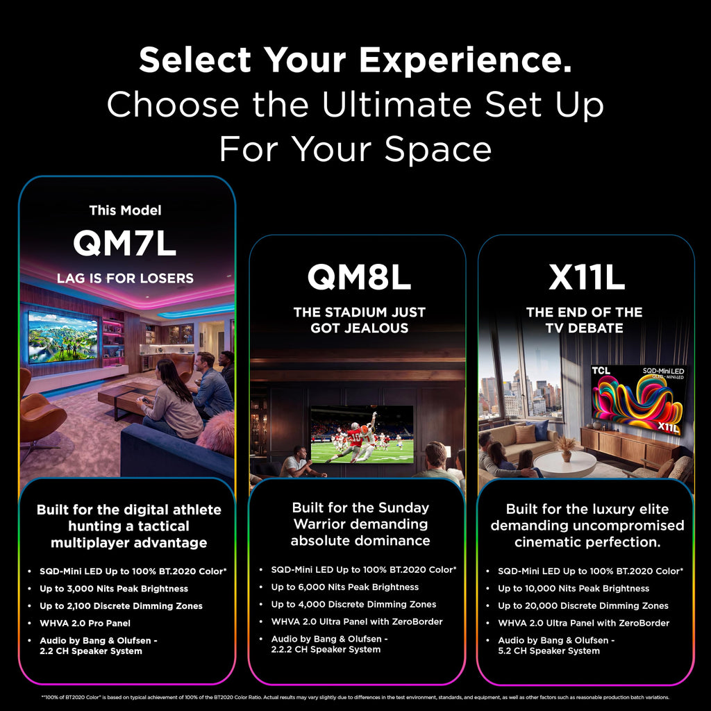 55 Inch QLED Smart TV U200