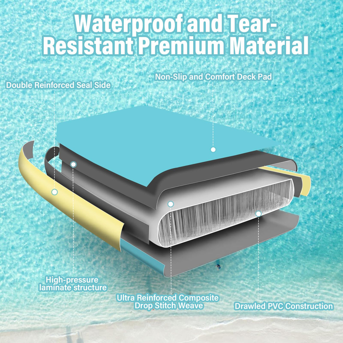 Inflatable Dock Floating Platform with Cup Holders 6x5ft Z472734