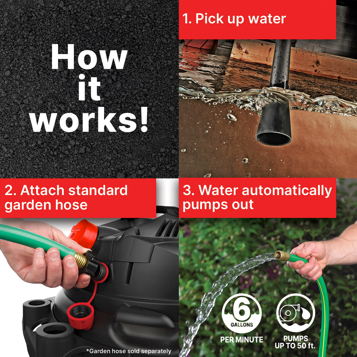 12 Gallon Wet Dry Pump Vacuum with Built-in Water Pump L253020